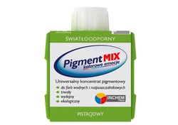 Красители для ручной колеровки краски